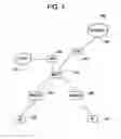 Fig. 04 - Methods of reverse link power control
