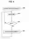 Fig. 09 - Methods of reverse link power control