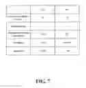 Fig. 07 - Method of packet format dependent selection of MIMO-OFDM demodulator
