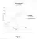 Fig. 09 - Method of packet format dependent selection of MIMO-OFDM demodulator