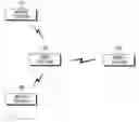 Fig. 01 - Method of scheduling data traffic in wireless communication system