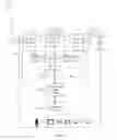 Fig. 04 - Mobile communication device providing N-way communications through a plurality of communication services