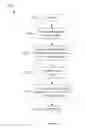 Fig. 11 - Mobile communication device providing N-way communications through a plurality of communication services