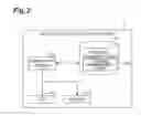 Fig. 04 - Mobile terminal, resource allocation manager, and communication control method
