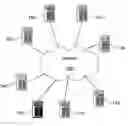 Fig. 01 - System and method for network traffic splitting