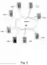 Fig. 02 - System and method for network traffic splitting