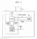 Fig. 02 - System and method for handling call redirection and multi call destination failures
