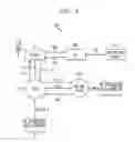 Fig. 04 - System and method for handling call redirection and multi call destination failures