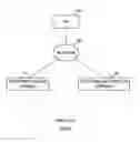 Fig. 03 - Terminal switching technology for seamless switching of streaming sessions between terminals