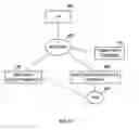 Fig. 19 - Terminal switching technology for seamless switching of streaming sessions between terminals