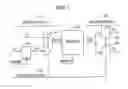 Fig. 02 - Time multiplexing logic in physical design domain for multiple instantiation