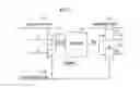 Fig. 07 - Time multiplexing logic in physical design domain for multiple instantiation