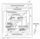 Fig. 01 - Packet data serving node and communication method using the same