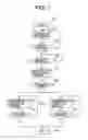 Fig. 07 - Packet data serving node and communication method using the same
