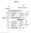 Fig. 09 - Packet data serving node and communication method using the same