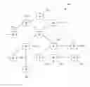 Fig. 01 - Identification of the location of nodes distributed in ad hoc networks