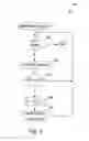 Fig. 10 - Identification of the location of nodes distributed in ad hoc networks
