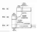 Fig. 03 - Method of classifying data and transmitting data in a PLC network and apparatus therefor