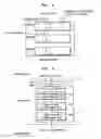 Fig. 04 - Method of classifying data and transmitting data in a PLC network and apparatus therefor