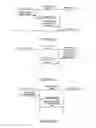 Fig. 15 - DISTRIBUTED IGMP PROCESSING