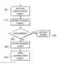 Fig. 01 - Method and system for filtering packets within a tunnel