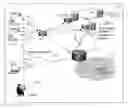 Fig. 01 - System and method for channeling network traffic