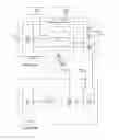 Fig. 14 - Pipelined packet switching and queuing architecture