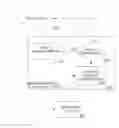 Fig. 01 - Content-based policy compliance systems and methods