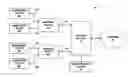 Fig. 01 - Dynamic building of VLAN interfaces based on subscriber information strings