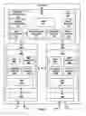 Fig. 03 - Dynamic building of VLAN interfaces based on subscriber information strings
