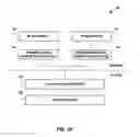 Fig. 04 - Dynamic building of VLAN interfaces based on subscriber information strings
