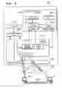 Fig. 03 - Virtual lan system and node device