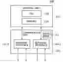 Fig. 01 - Network apparatus and method for forwarding packet