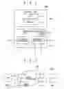 Fig. 02 - Network apparatus and method for forwarding packet