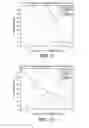Fig. 05 - MEDIUM ACCESS CONTROL METHOD AND DEVICE