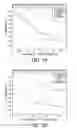 Fig. 10 - MEDIUM ACCESS CONTROL METHOD AND DEVICE