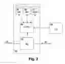 Fig. 04 - Context-based processing of data flows