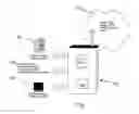 Fig. 02 - METHOD AND ARRANGEMENT DEVICE RELATING TO COMMUNICATION NETWORK