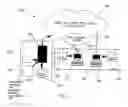 Fig. 03 - METHOD AND ARRANGEMENT DEVICE RELATING TO COMMUNICATION NETWORK