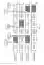 Fig. 08 - Method and apparatus for sending signaling information via channel IDS