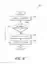 Fig. 10 - Systems and methods for providing a quiescing protocol