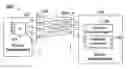 Fig. 01 - Wireless communication system, associated methods and data structures