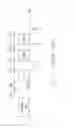 Fig. 02 - MULTICAST PACKET TRANSMITTING METHOD OF WIRELESS NETWORK
