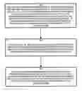 Fig. 01 - Methods and apparatus for low latency signal aggregation and bandwidth reduction
