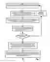 Fig. 08 - Methods and apparatus for low latency signal aggregation and bandwidth reduction
