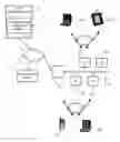 Fig. 01 - Expedited bandwidth request for emergency services for wireless clients