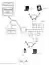 Fig. 02 - Expedited bandwidth request for emergency services for wireless clients