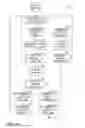 Fig. 04 - System and method for adaptive frame size management in a wireless multihop network