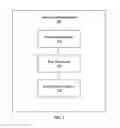 Fig. 02 - Apparatus, system, and computer readable medium for reducing data transmission overhead