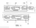 Fig. 02 - Method and system for locating packet boundaries